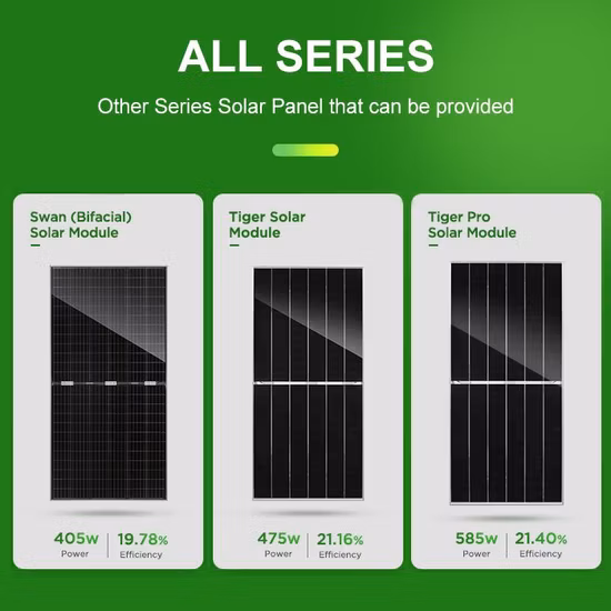 China Nivel 1 Marca Jinko Mono 535W 540W 545W 550W Medio corte 144 células Jinko Perc Panel solar